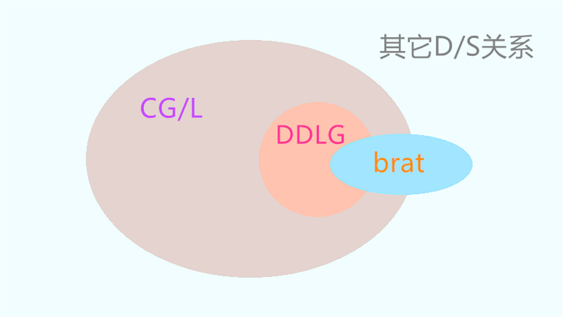 肆欢字母斯慕圈有种属性叫做“皮一下是我爱你的方式”