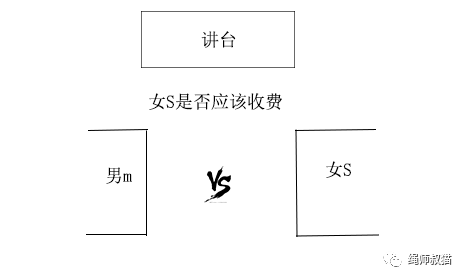 字母斯慕圈如何看待女S收费（新编版）