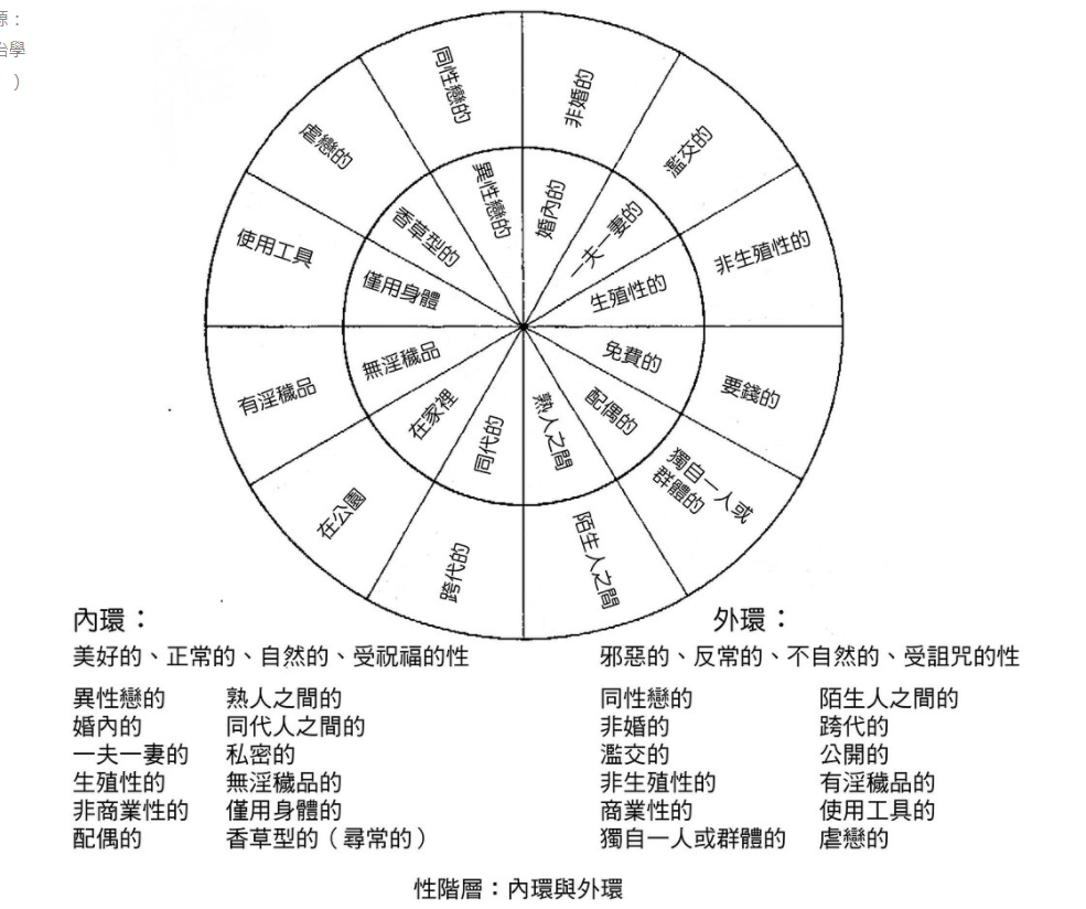 字母斯慕圈一位60岁的读者和我聊了聊spank