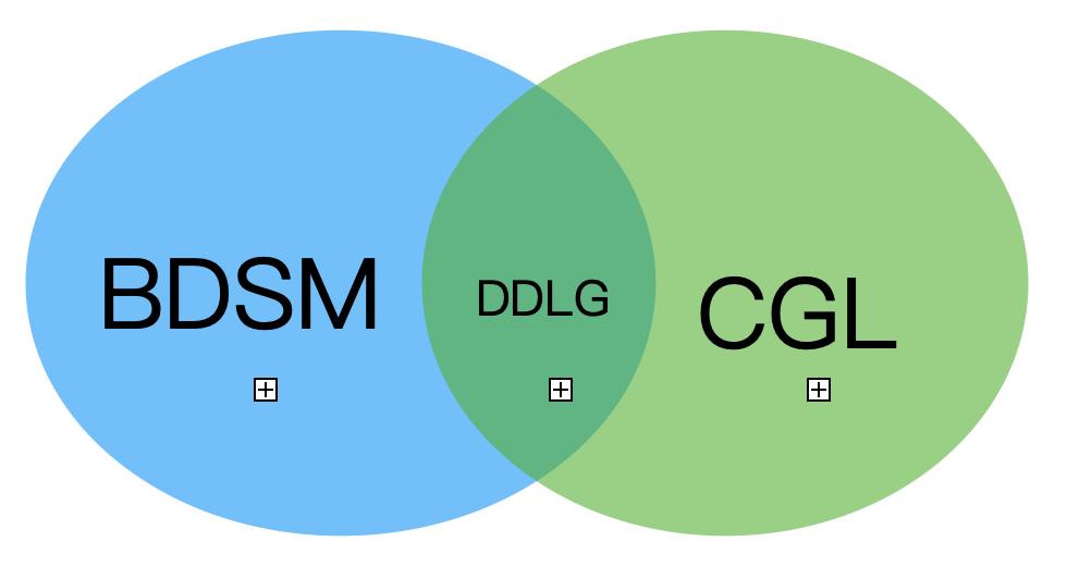 字母斯慕圈“叫 父 指 南” 字母斯慕圈“叫 父 指 南”