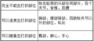 字母斯慕圈SP