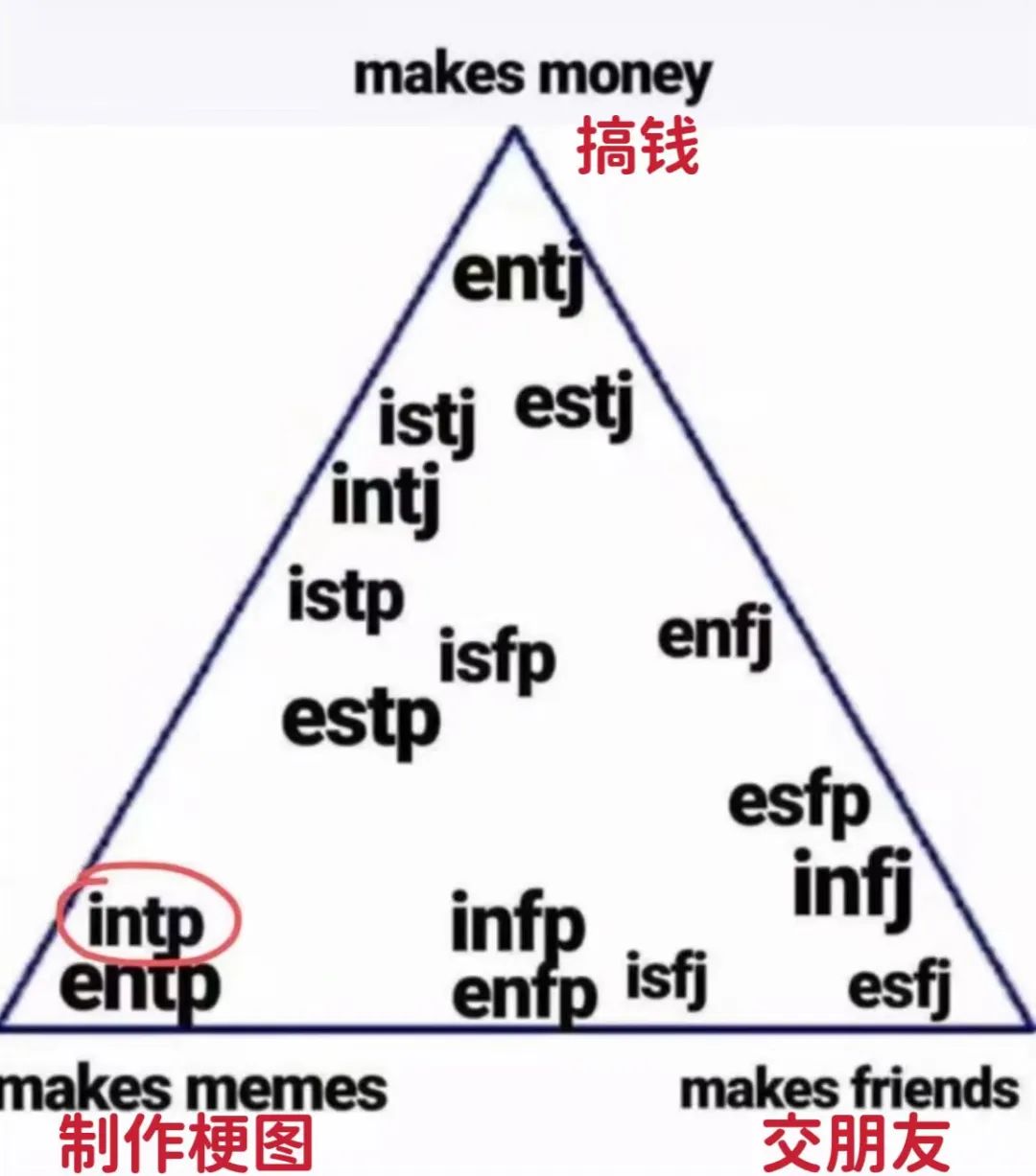 字母斯慕圈INTP的抖M永不为nu!!! 字母斯慕圈INTP的抖M永不为nu!!!