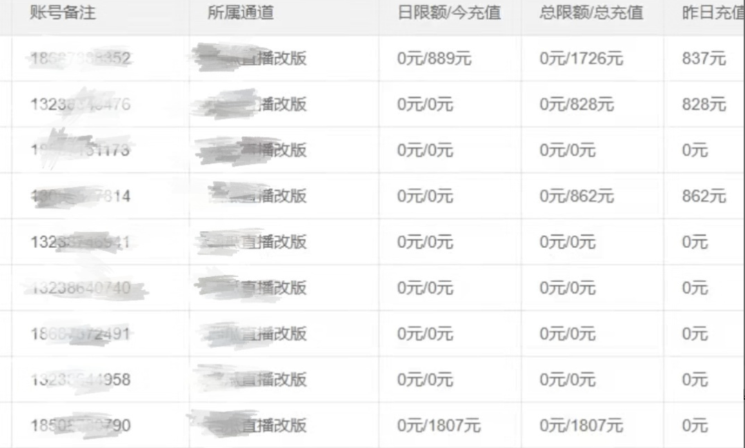 字母斯慕圈揭秘三种最容易中招的桃色诈骗 字母斯慕圈揭秘三种最容易中招的桃色诈骗