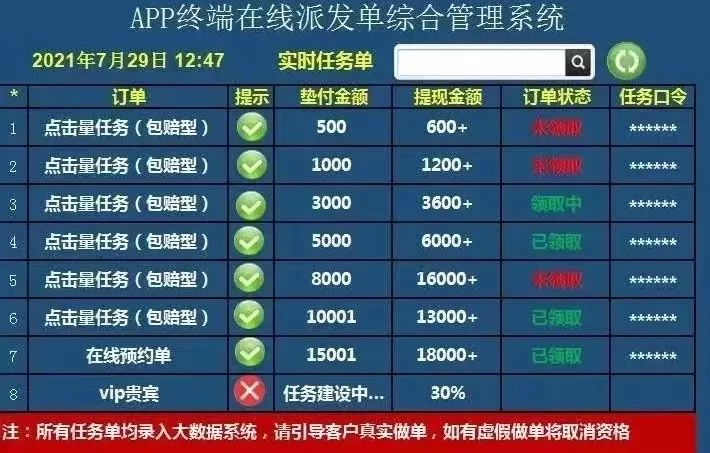 字母斯慕圈揭秘三种最容易中招的桃色诈骗 字母斯慕圈揭秘三种最容易中招的桃色诈骗